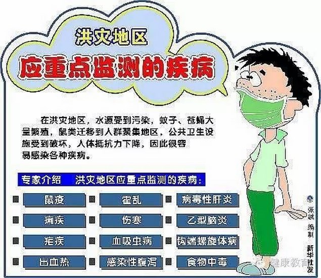 洪災(zāi)過后，如何預(yù)防傳染疾??？(圖2)