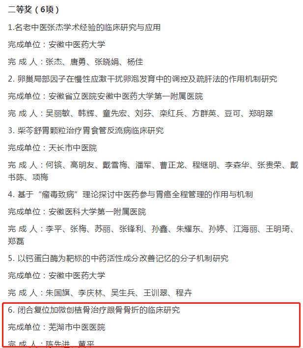 我院榮獲2018年安徽省中醫(yī)藥科學(xué)技術(shù)獎兩項大獎(圖4)