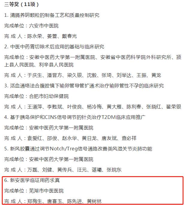 我院榮獲2018年安徽省中醫(yī)藥科學(xué)技術(shù)獎兩項大獎(圖5)