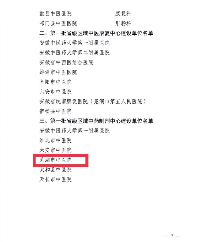 【喜訊】我院內(nèi)分泌科和康復(fù)醫(yī)學(xué)科獲批第二批省級中醫(yī)特色?？平ㄔO(shè)單位 蕪湖市中醫(yī)醫(yī)院獲批第一批省級區(qū)域中藥制劑中心項目建設(shè)單位(圖7)