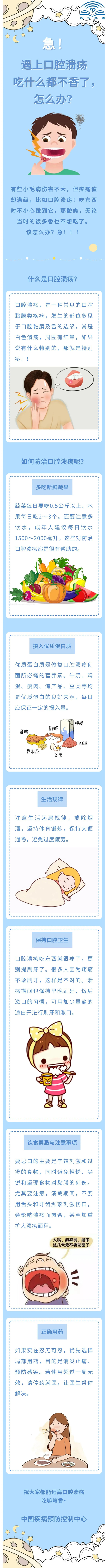 急！遇上口腔潰瘍吃什么都不香了，怎么辦？(圖1)