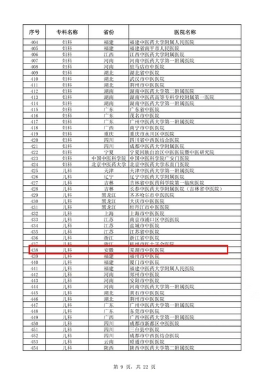 【2024我們攜手同行】逐夢奮進(jìn)，篤行實(shí)干，以拼搏之姿擁抱2025！(圖12)