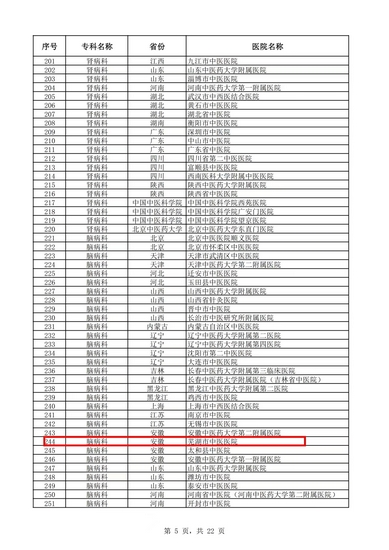 【2024我們攜手同行】逐夢奮進(jìn)，篤行實(shí)干，以拼搏之姿擁抱2025！(圖11)