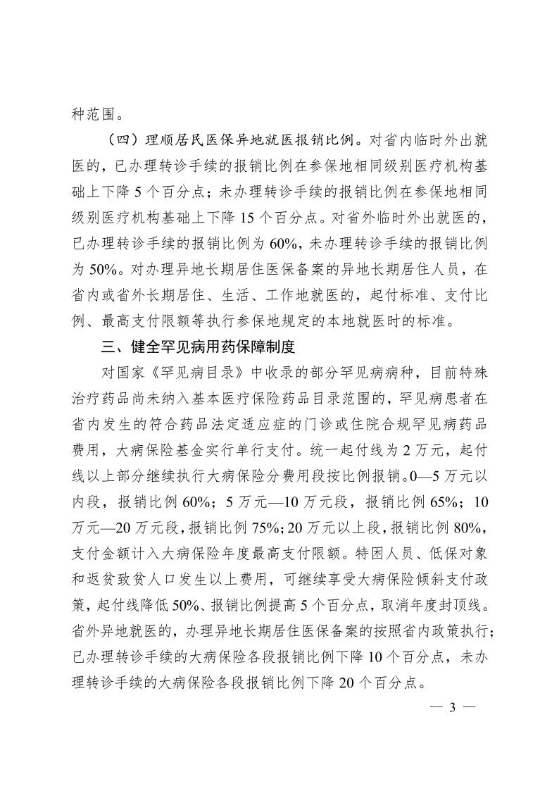 安徽省醫(yī)療保障局  安徽省財(cái)政廳關(guān)于 進(jìn)一步規(guī)范統(tǒng)一醫(yī)?；鹬Ц斗秶耐ㄖㄍ钺t(yī)保發(fā)〔2024〕7號(hào)）(圖3)