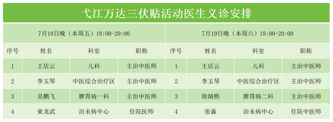 萬(wàn)達(dá)義診醫(yī)生排班表_Sheet1 (Copy).png