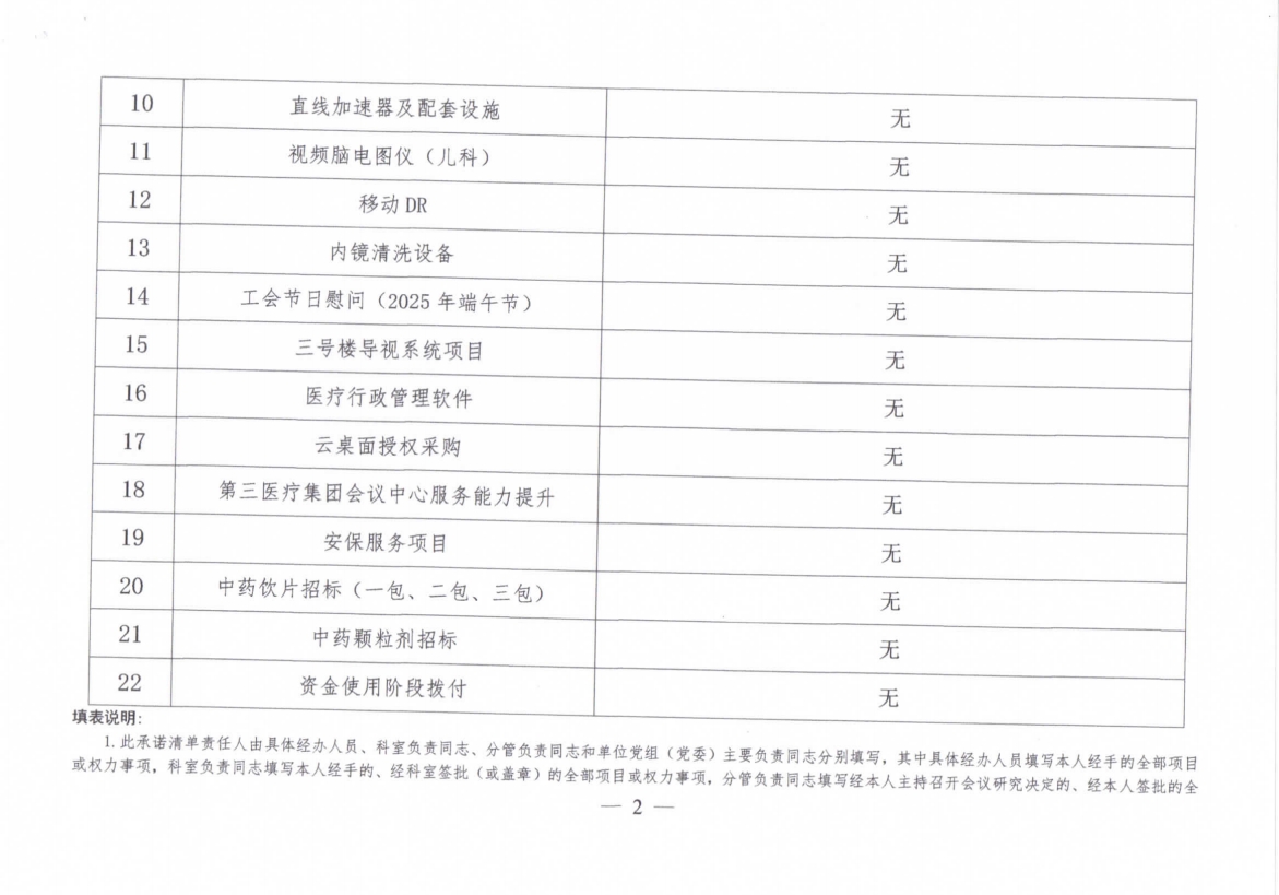 蕪湖市中醫(yī)醫(yī)院廉潔風險防治“八步強責”機制公開承諾清單（分管負責同志）(圖4)