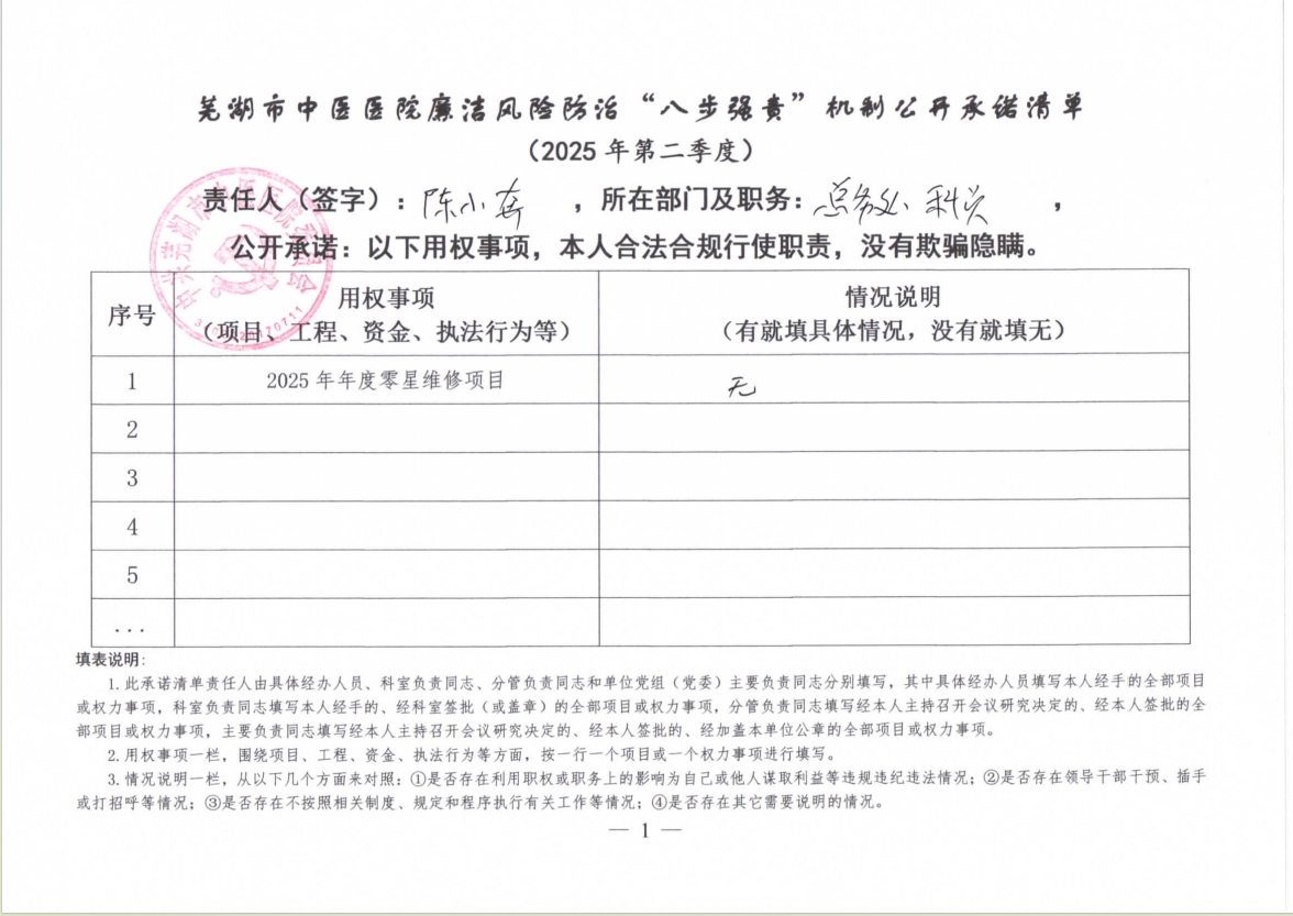 蕪湖市中醫(yī)醫(yī)院廉潔風(fēng)險防治“八步強(qiáng)責(zé)”機(jī)制公開承諾清單（具體經(jīng)辦人員）(圖22)