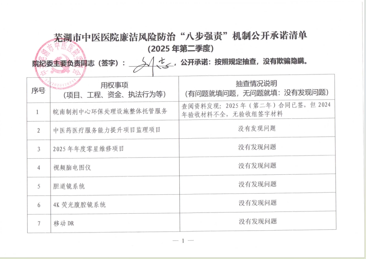 蕪湖市中醫(yī)醫(yī)院廉潔風(fēng)險防治“八步強(qiáng)責(zé)”機(jī)制公開承諾清單（紀(jì)委負(fù)責(zé)同志）(圖1)