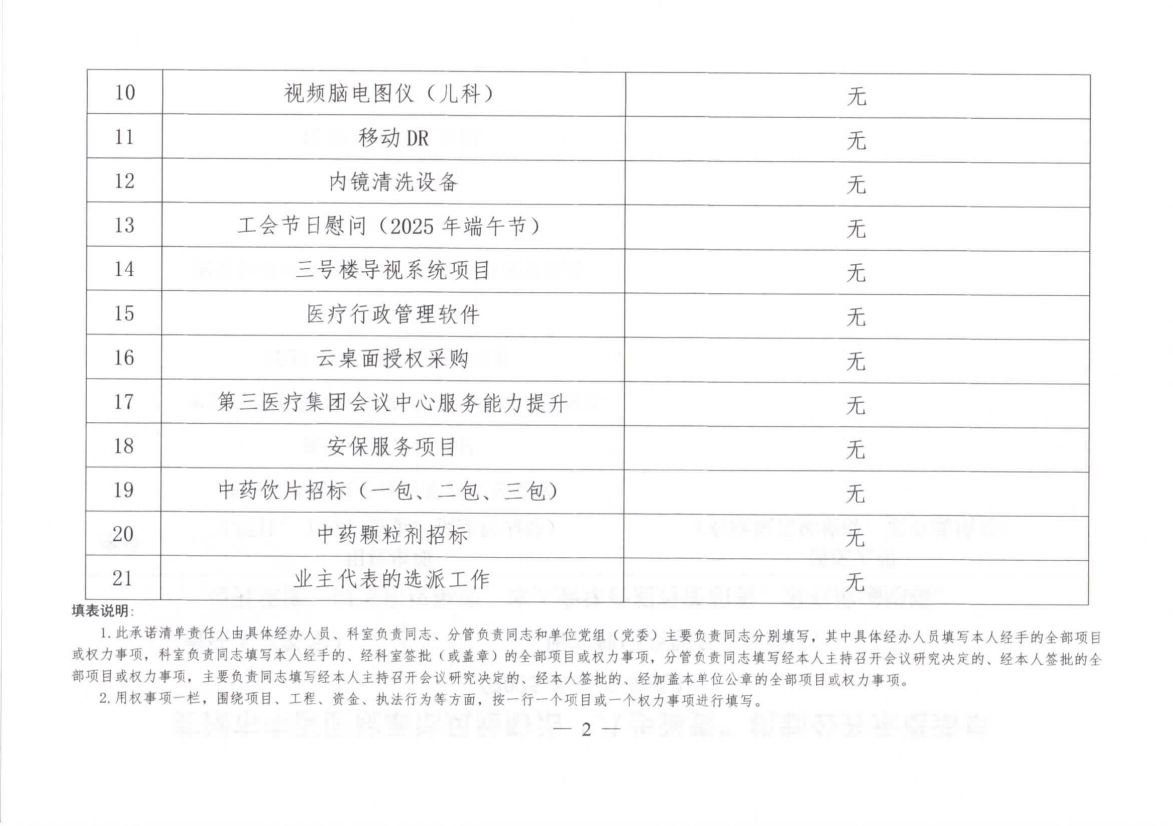 蕪湖市中醫(yī)醫(yī)院廉潔風險防治“八步強責”機制公開承諾清單（分管負責同志）(圖2)