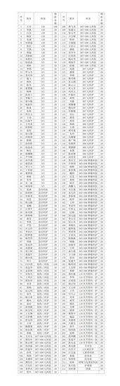 2025愛心捐款新聞報道_01 (Copy).png