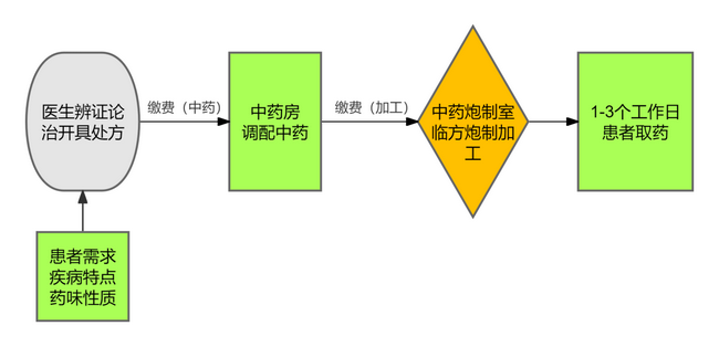 圖片59 (Copy).png