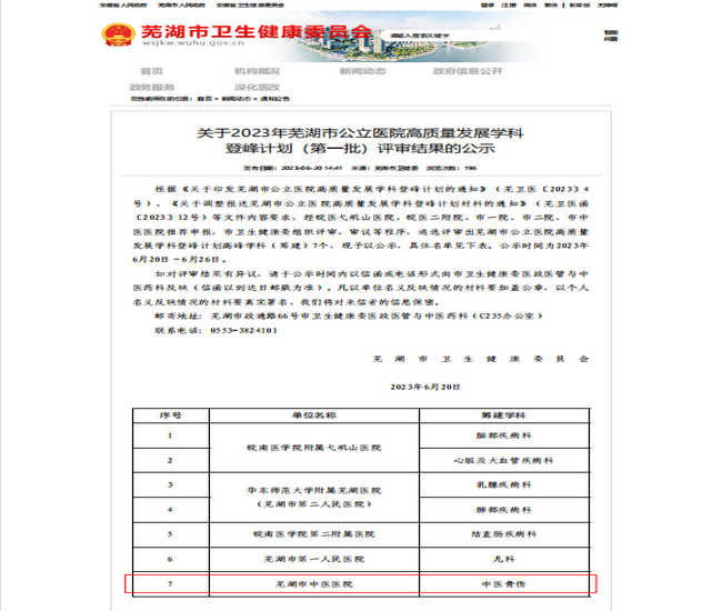 【喜迎黨代會 奮進新征程】醫(yī)療服務(wù)篇：以患者為中心 以服務(wù)踐使命 全心全意護佑生命健康(圖3)